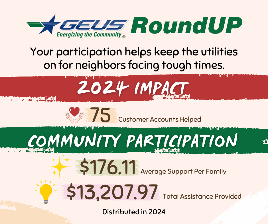 GEUS RoundUP 2024 Impact Community Participation